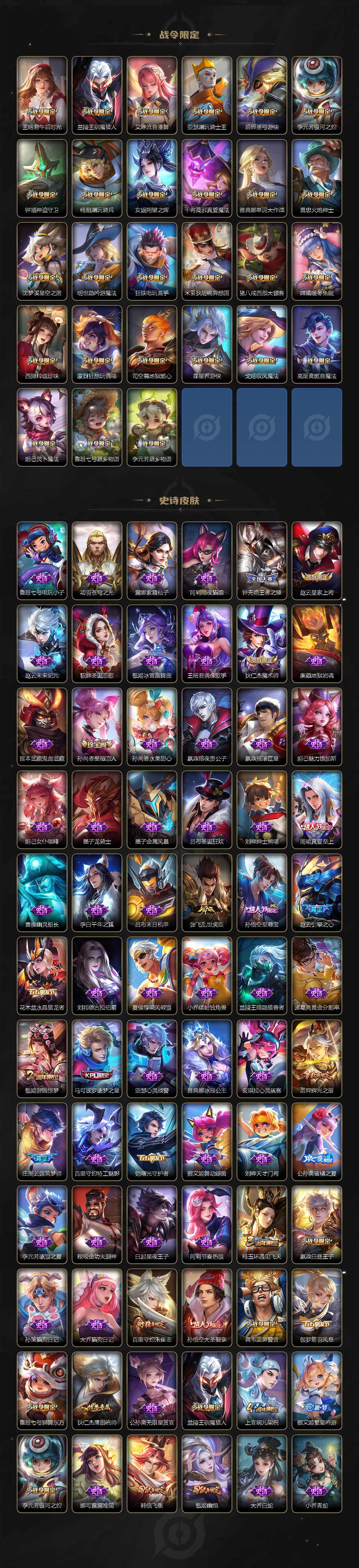 WZCMW3368772王者荣耀账号详情图5