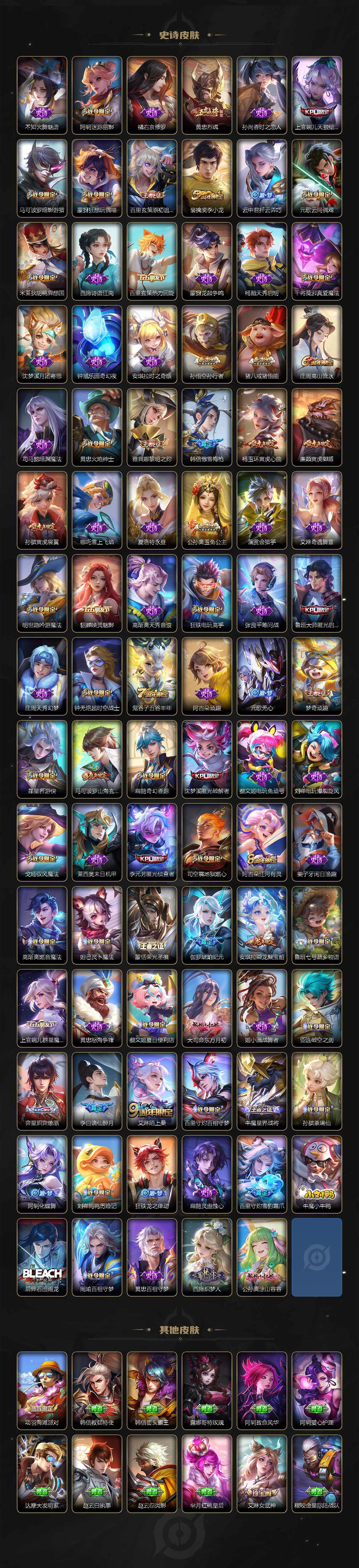 WZCMW3368772王者荣耀账号详情图6