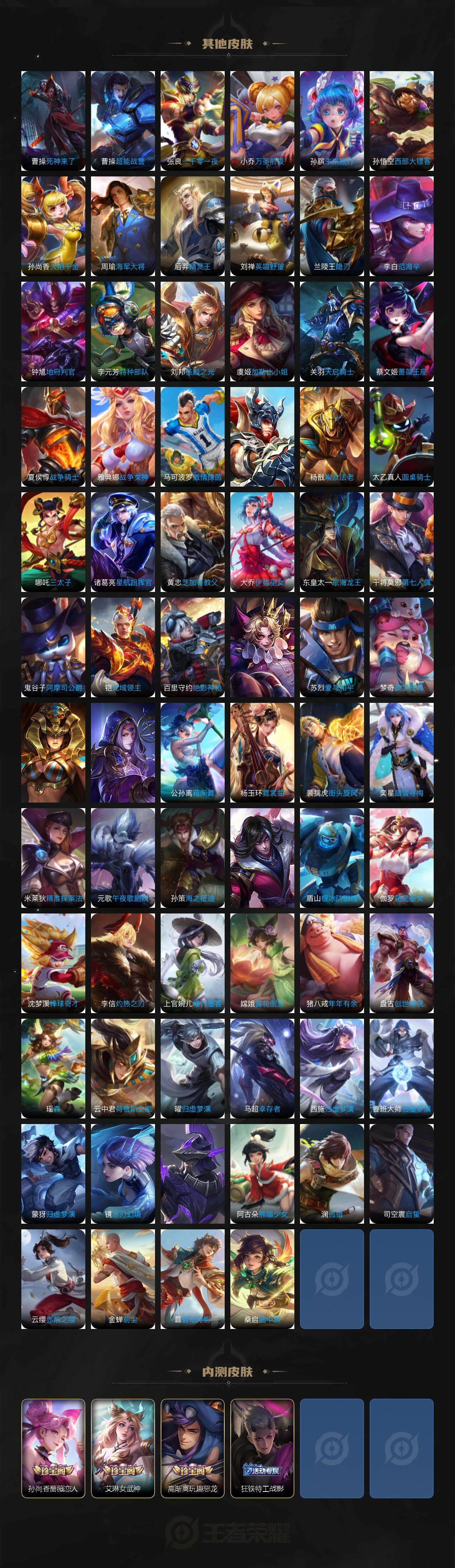 WZCMW3368772王者荣耀账号详情图9