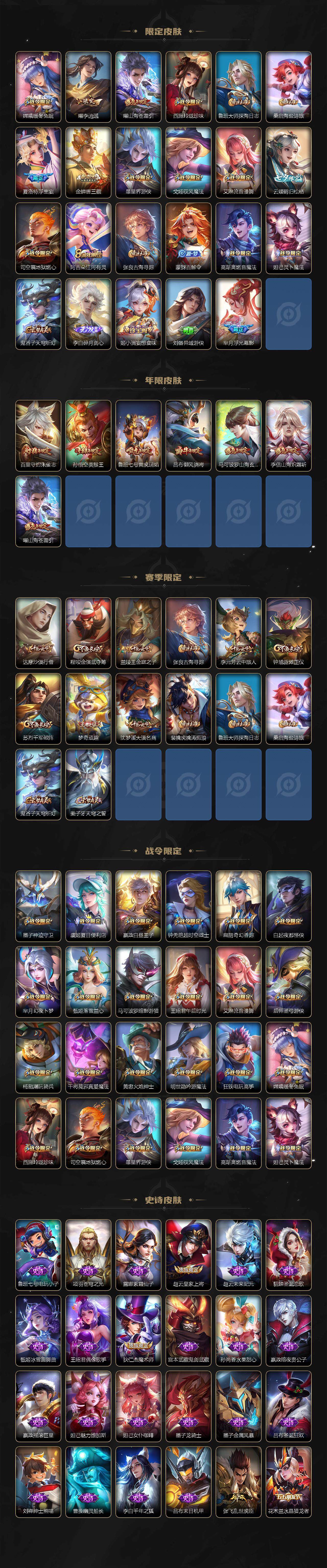 WZXS3385176王者荣耀账号详情图3