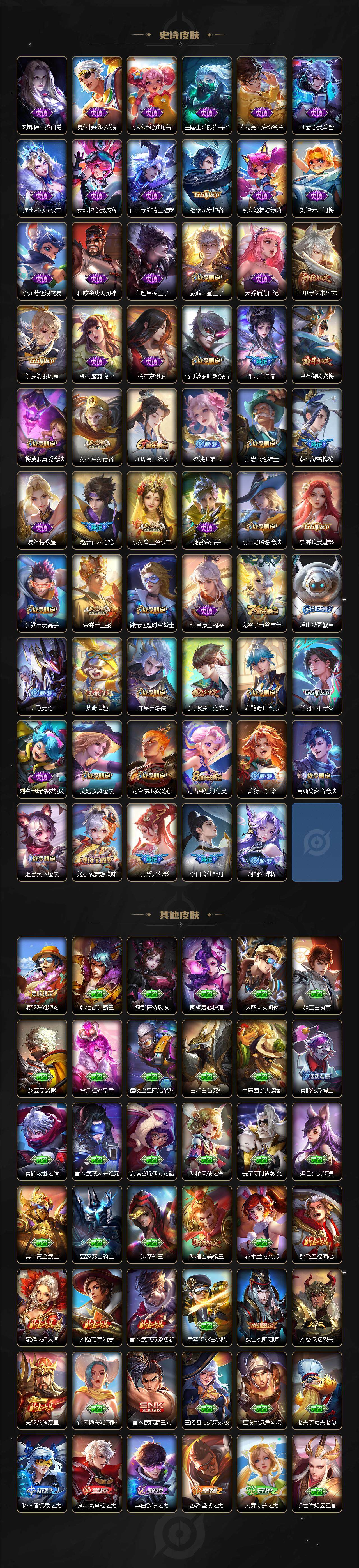 WZXS3385176王者荣耀账号详情图4