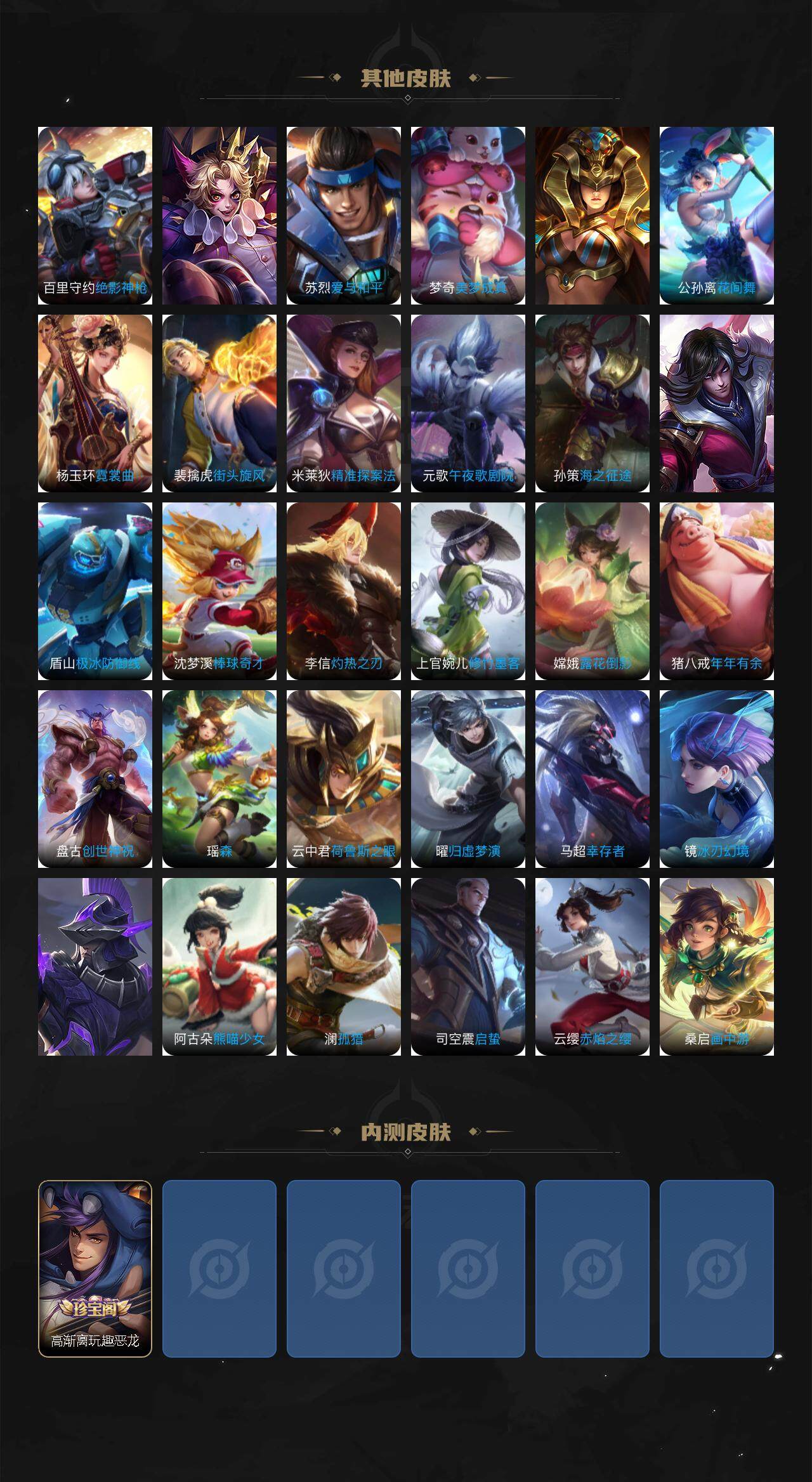 WZXS3385176王者荣耀账号详情图6