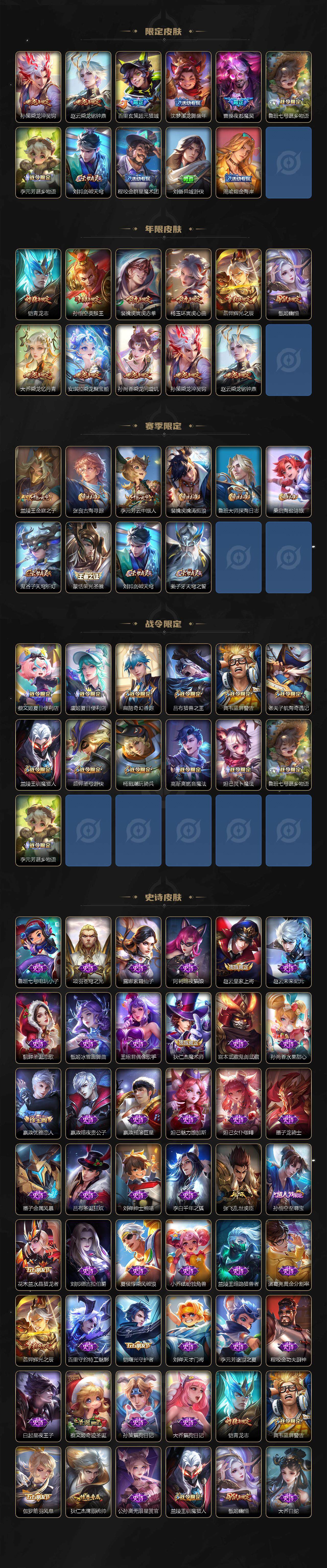 WZXS3385178王者荣耀账号详情图3