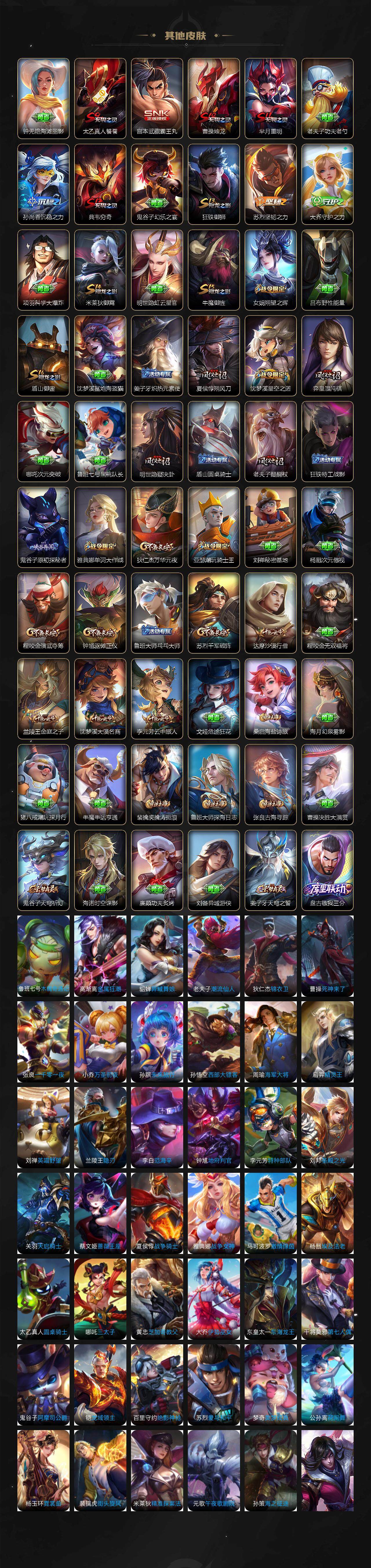 WZJZ3359997王者荣耀账号详情图4