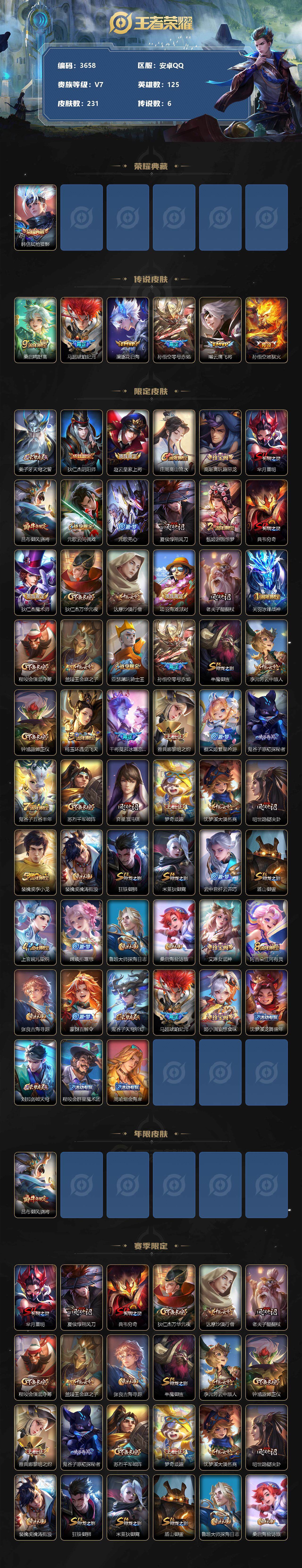 WZCMW3325963王者荣耀账号详情图2