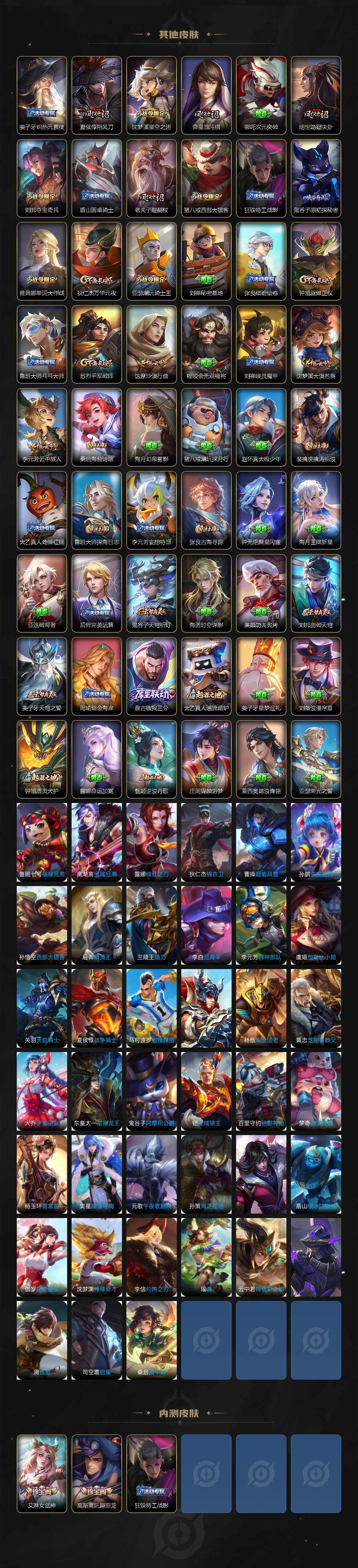 WZLE3326560王者荣耀账号详情图4