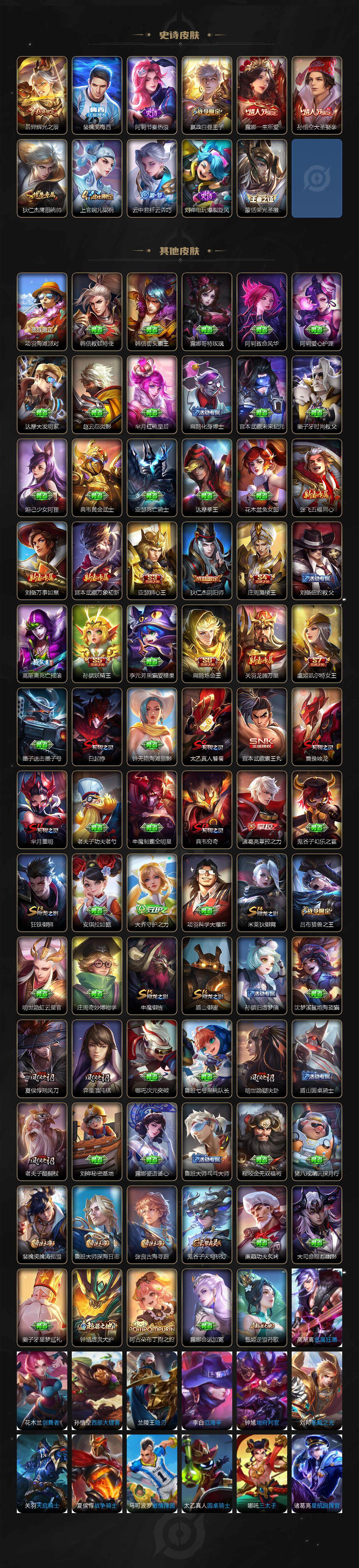 WZQM3385655王者荣耀账号详情图4