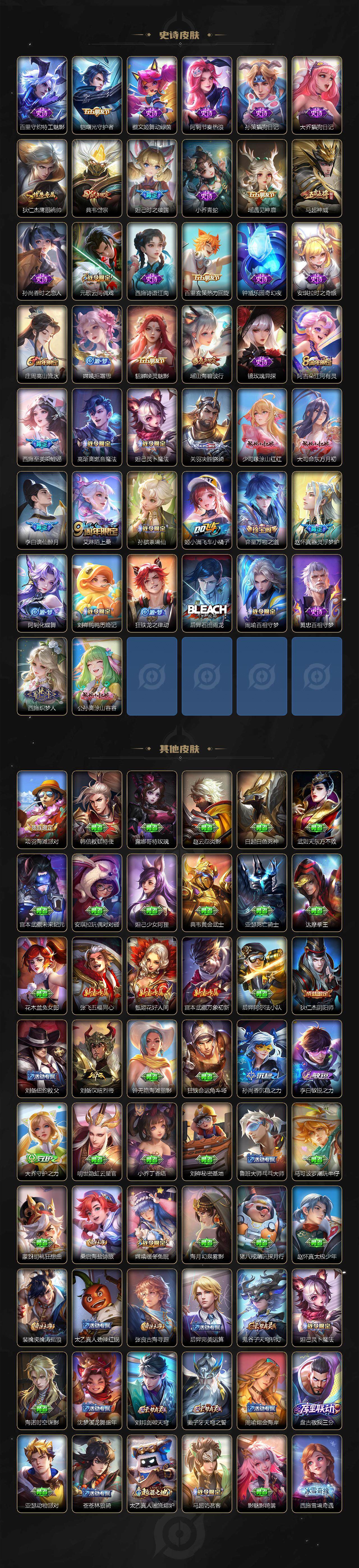 WZEY3326114王者荣耀账号详情图3