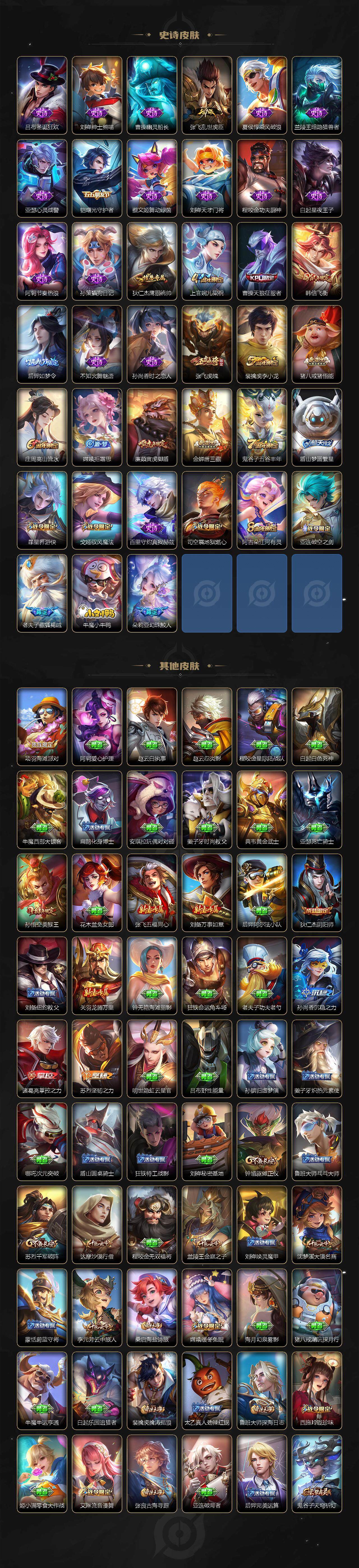 WZCMW3325588王者荣耀账号详情图3