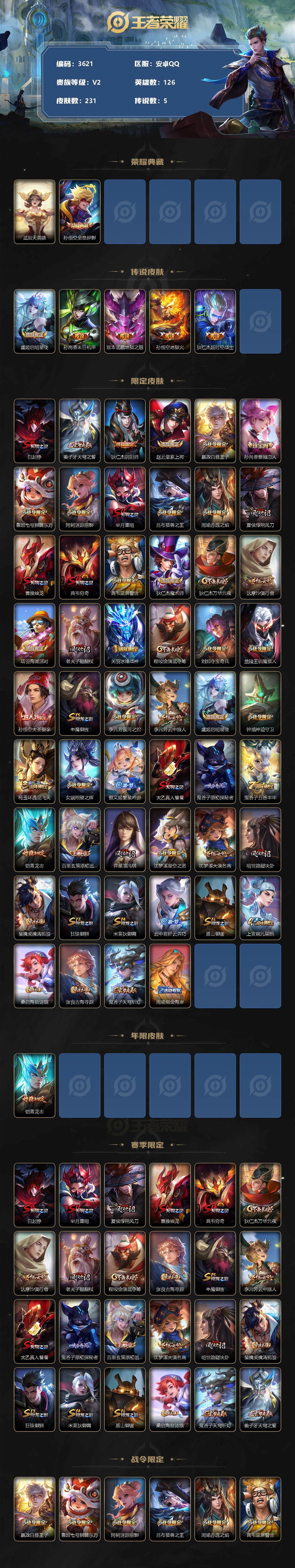 WZCMW3325631王者荣耀账号详情图2