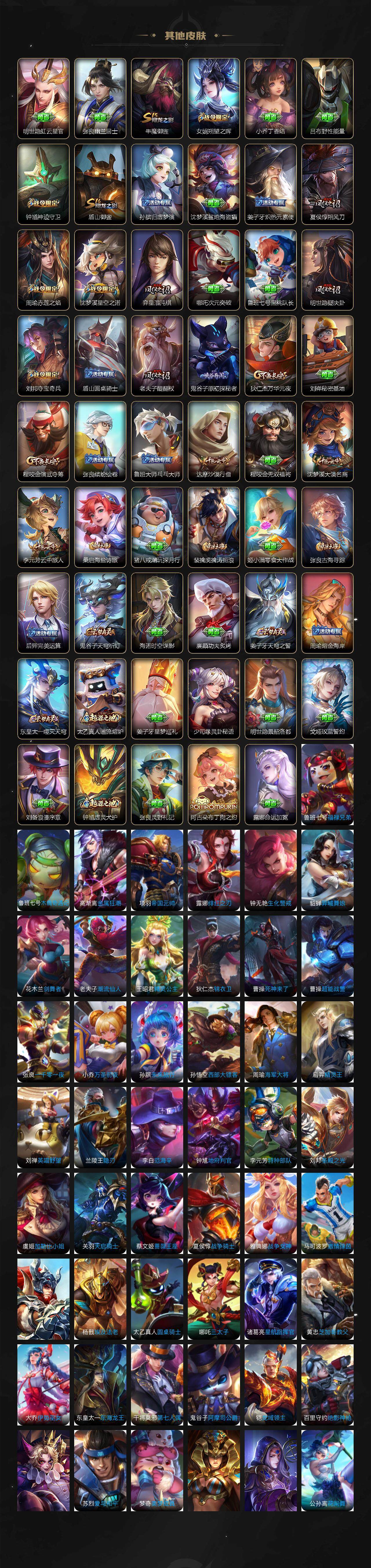 WZCMW3325631王者荣耀账号详情图4