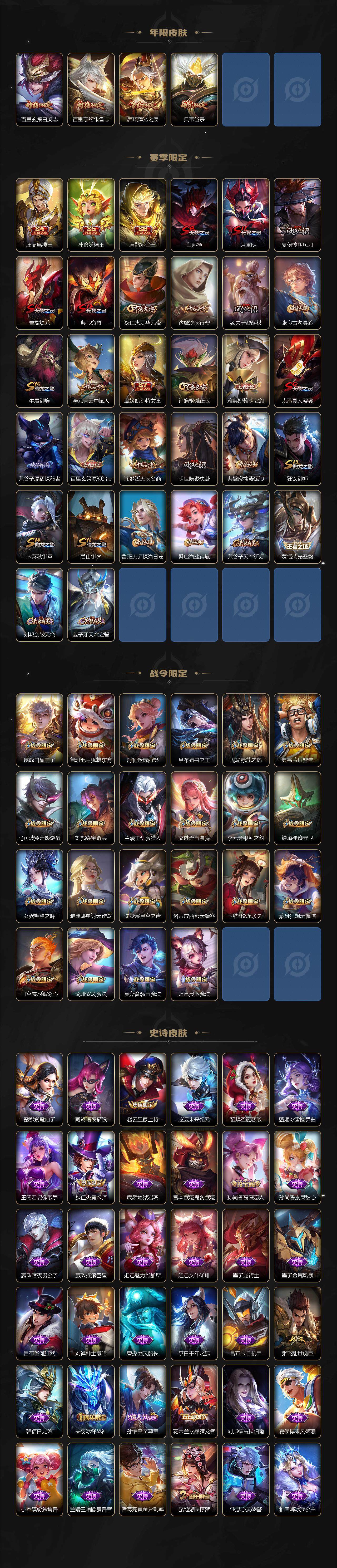 WZCMW3325649王者荣耀账号详情图3