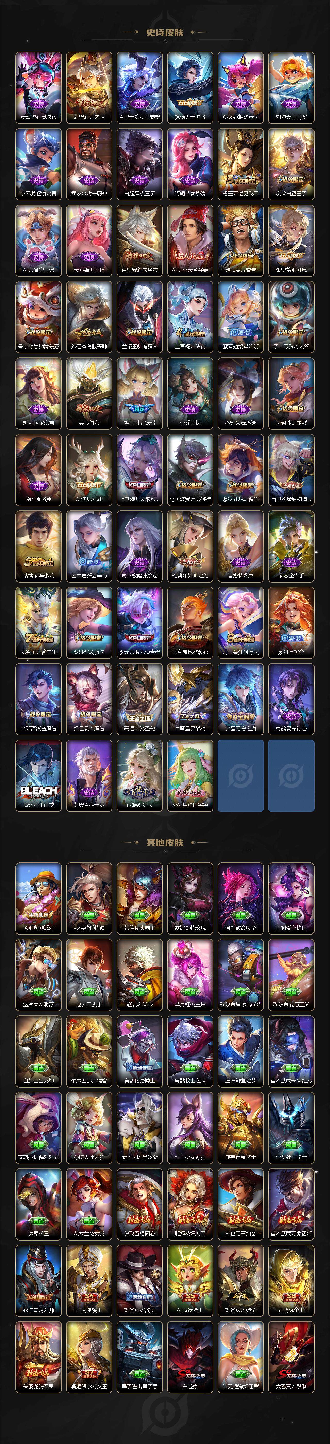 WZCMW3325649王者荣耀账号详情图4