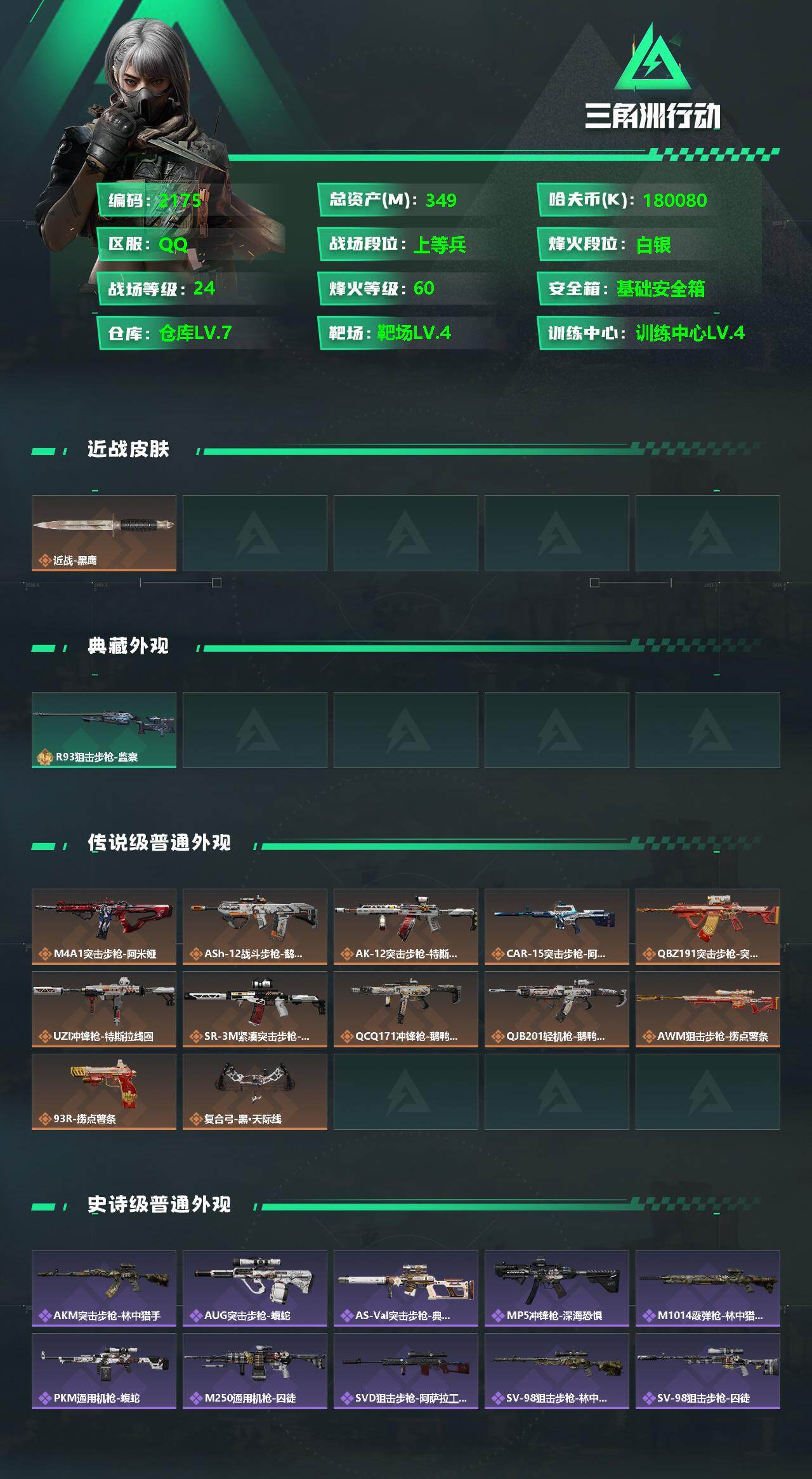 SJZCMW471353三角洲行动账号详情图2