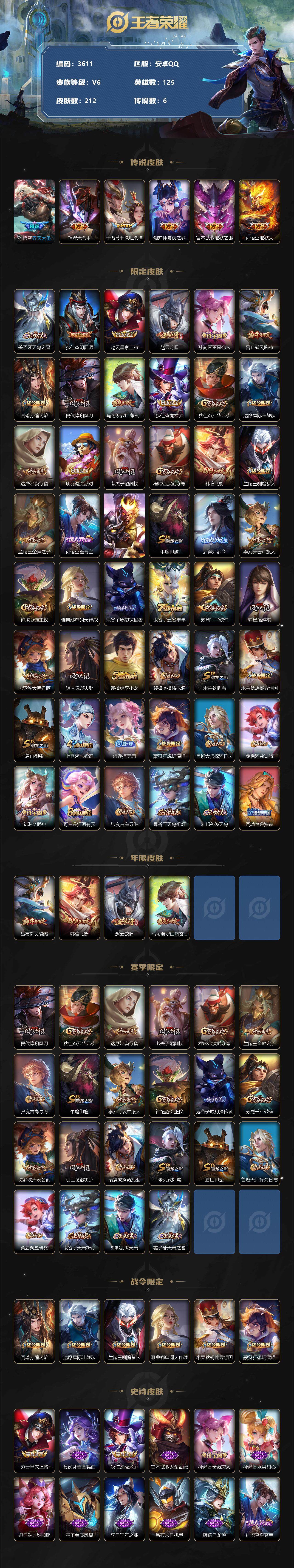 WZCMW3368774王者荣耀账号详情图2