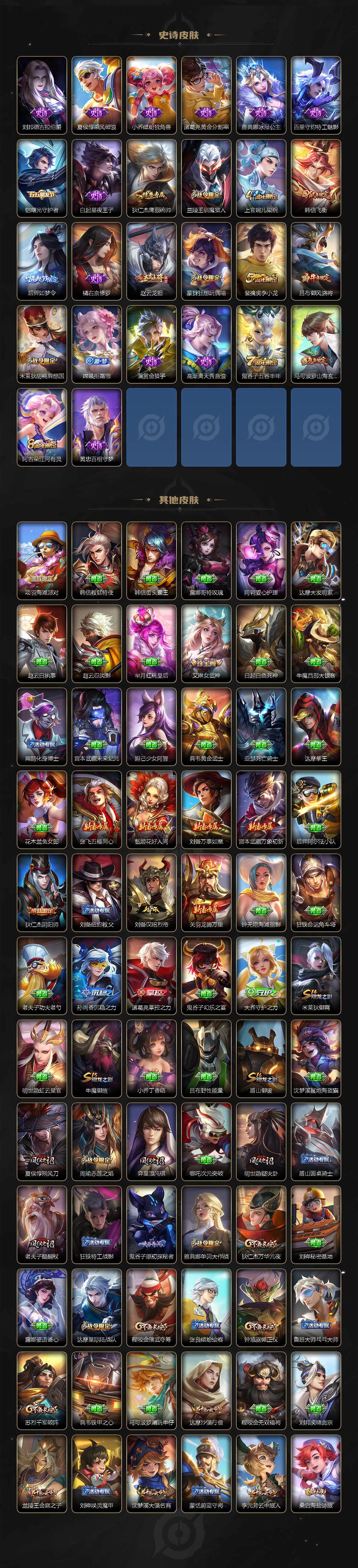 WZCMW3368774王者荣耀账号详情图3