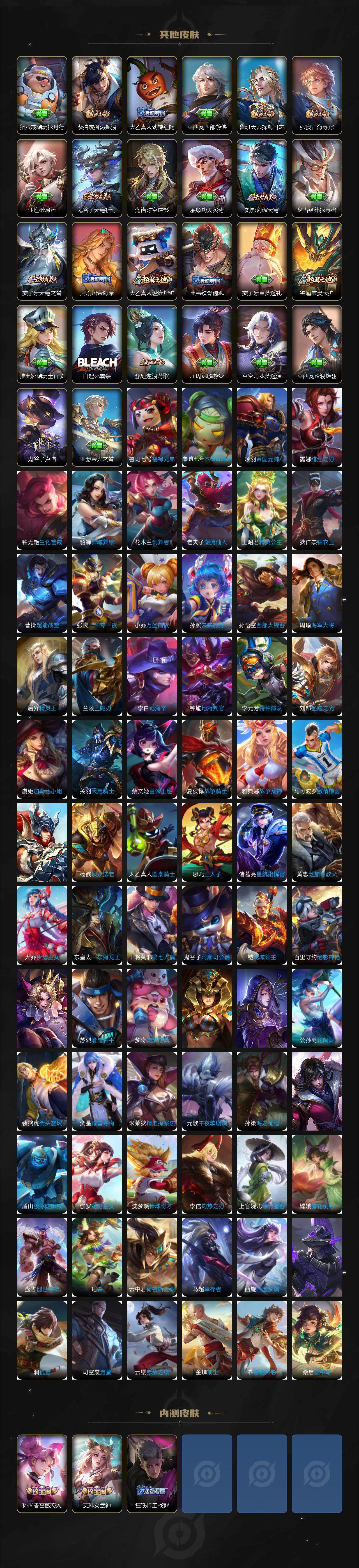 WZCMW3368774王者荣耀账号详情图4