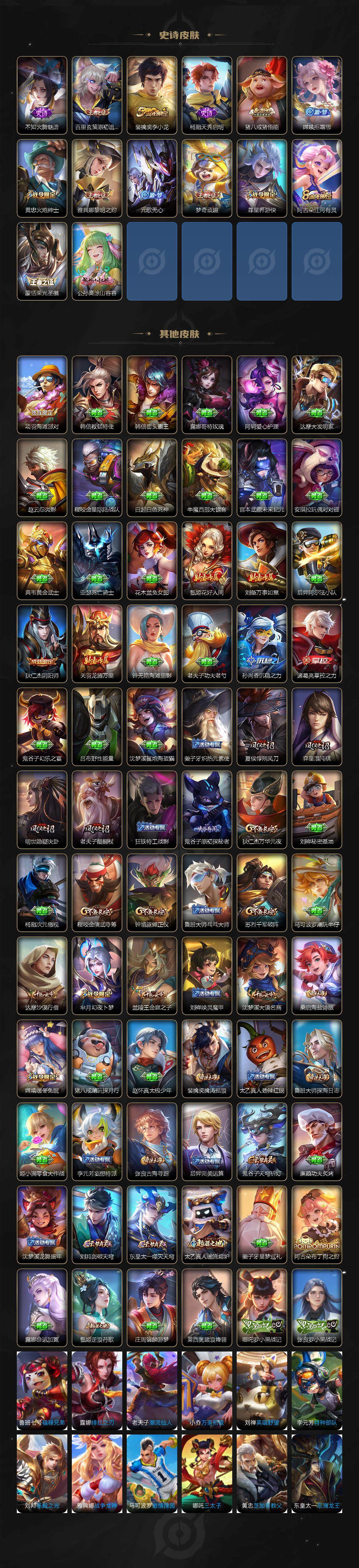 WZCMW3325965王者荣耀账号详情图3