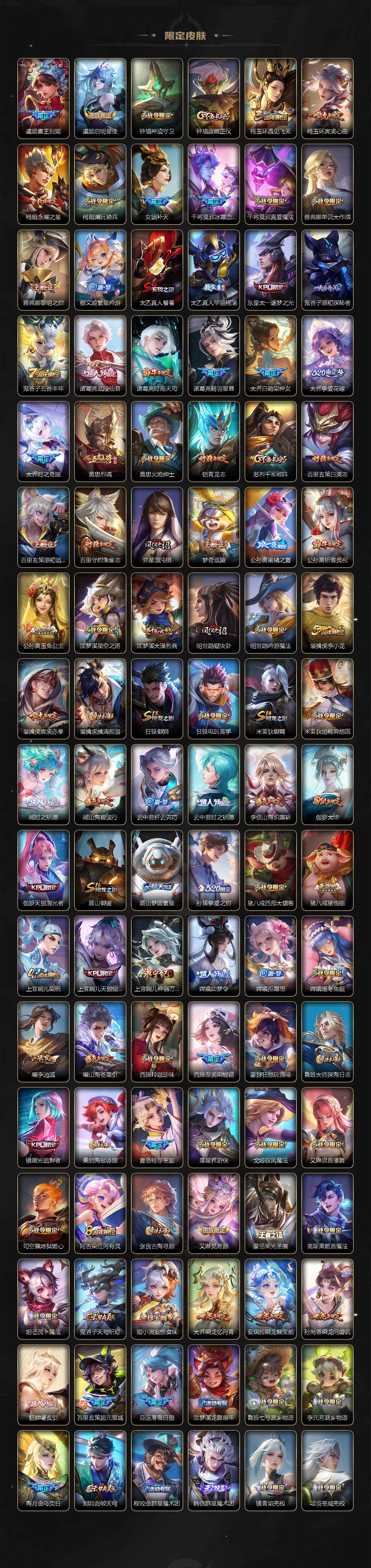 WZCMW3368781王者荣耀账号详情图4