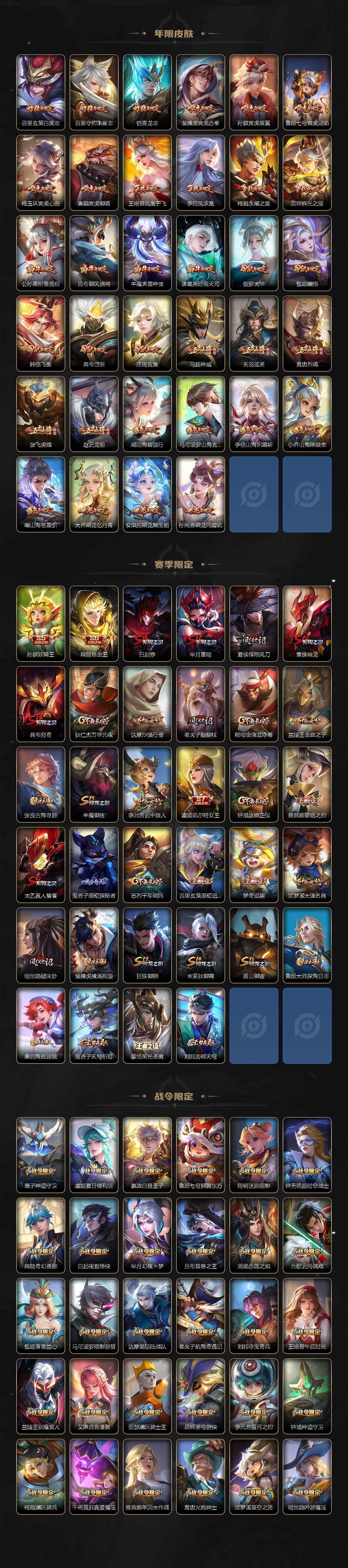 WZCMW3368781王者荣耀账号详情图5