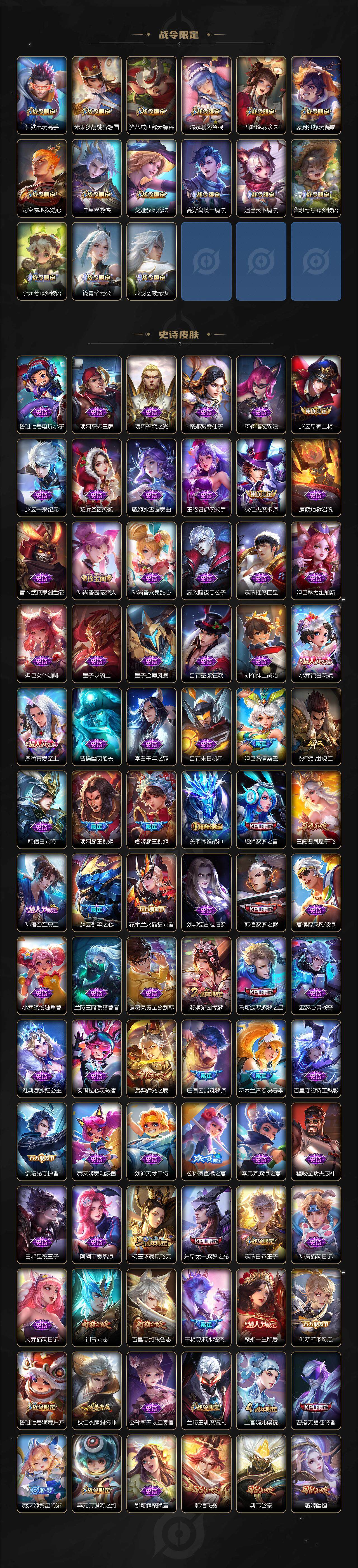 WZCMW3368781王者荣耀账号详情图6