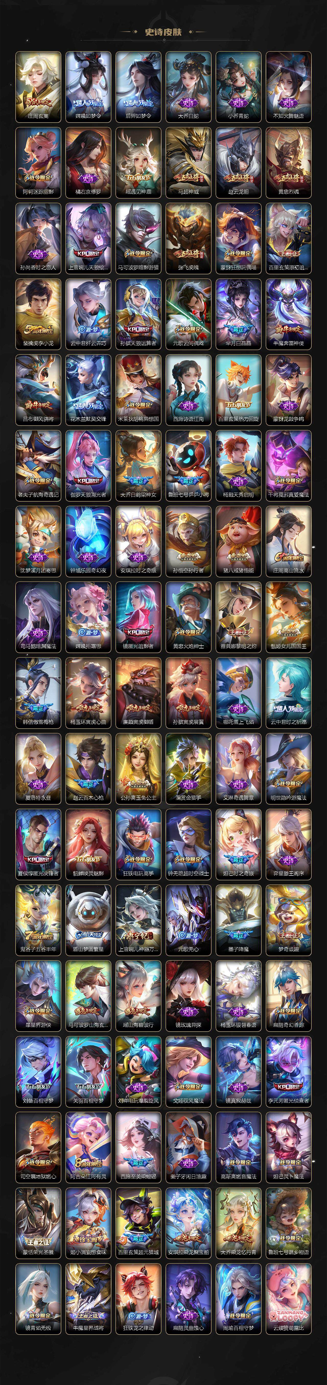 WZCMW3368781王者荣耀账号详情图7