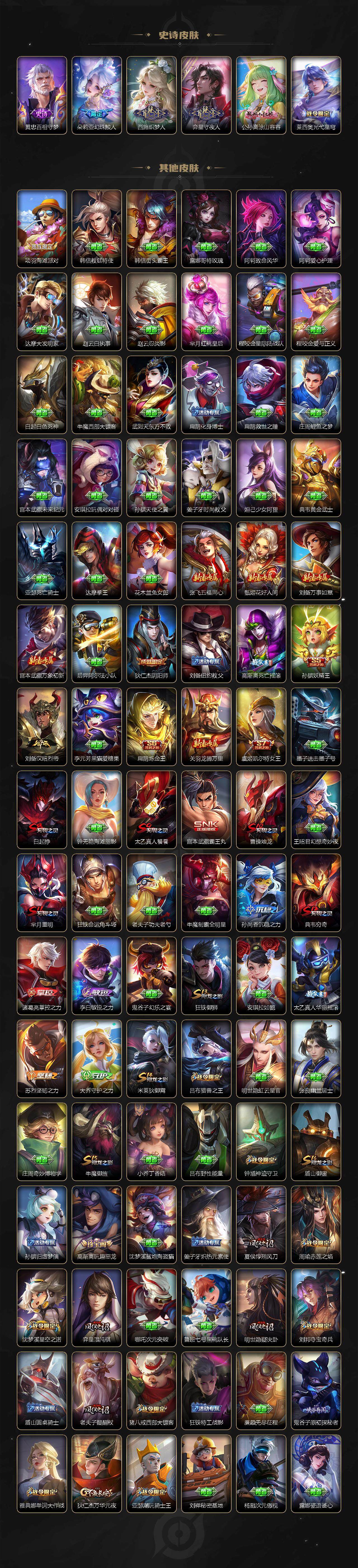 WZCMW3368781王者荣耀账号详情图8