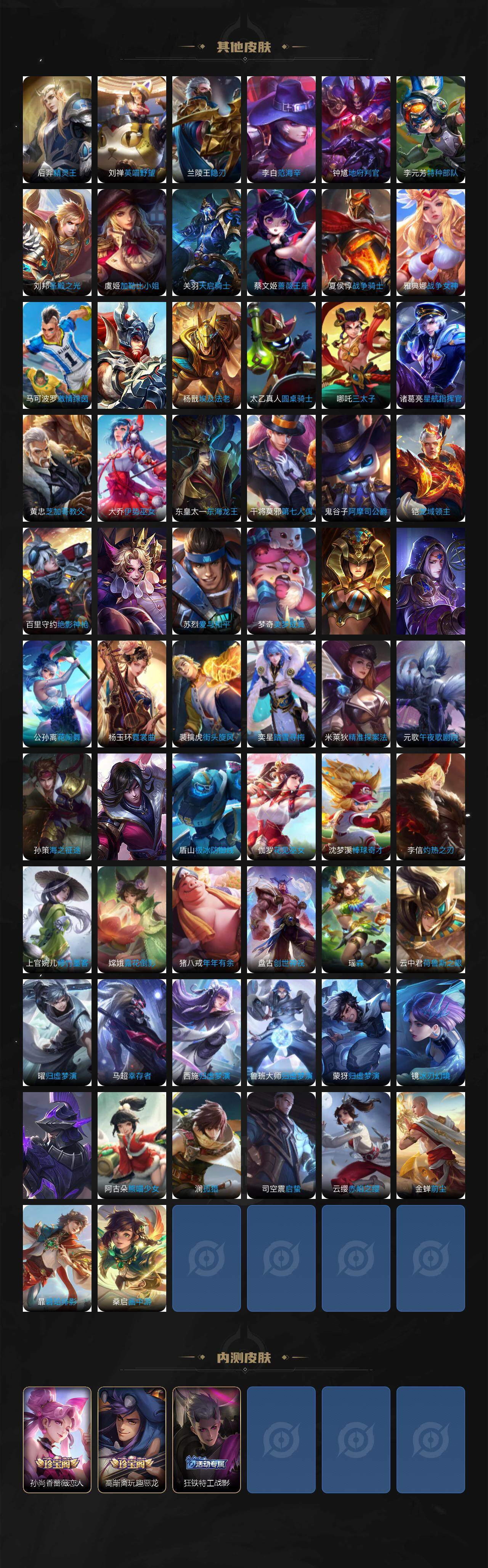 WZCMW3368781王者荣耀账号详情图10