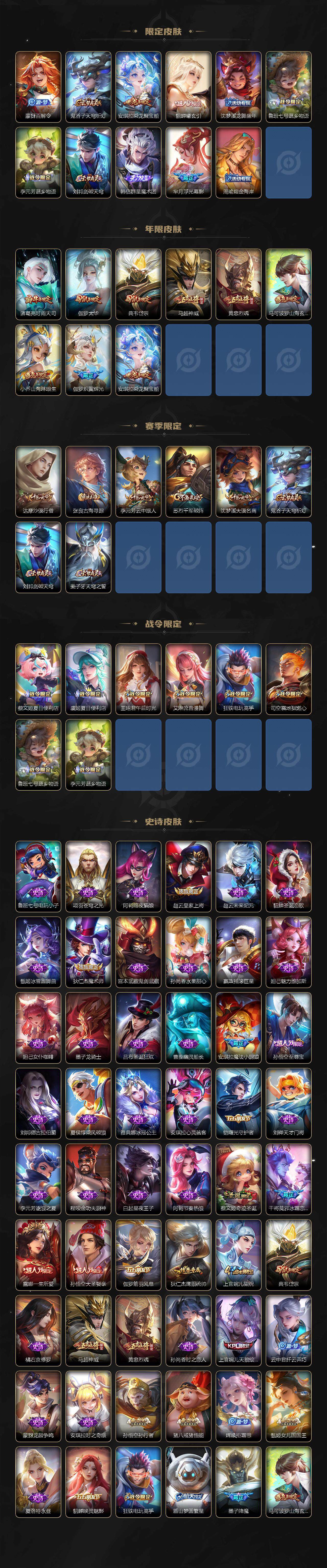 WZXS3326275王者荣耀账号详情图3