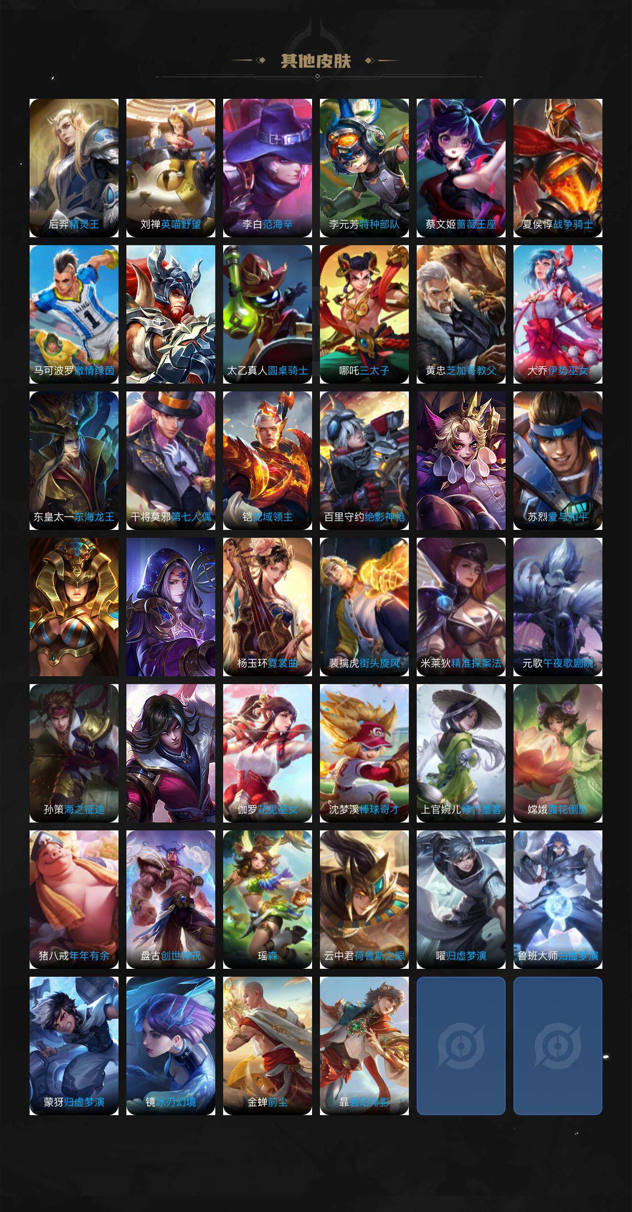 WZXS3326275王者荣耀账号详情图5