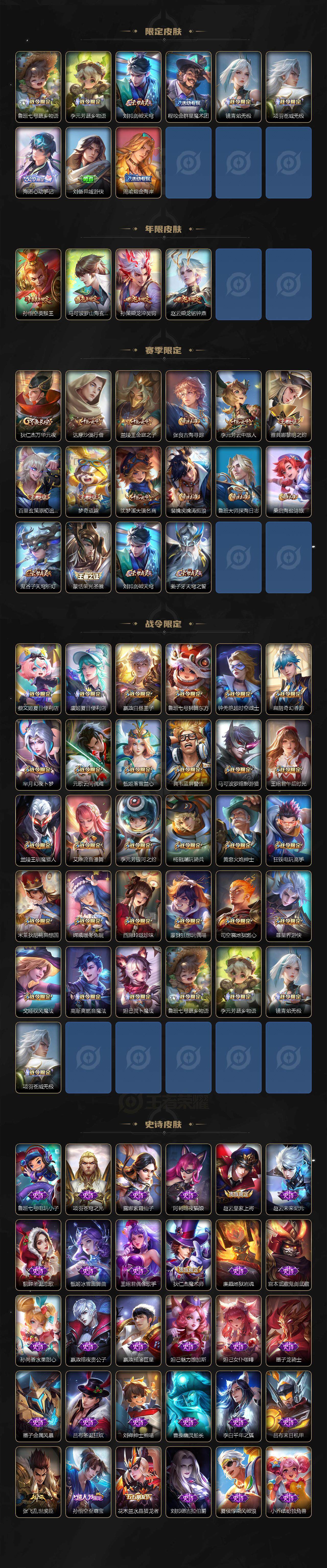 WZXS3385179王者荣耀账号详情图3