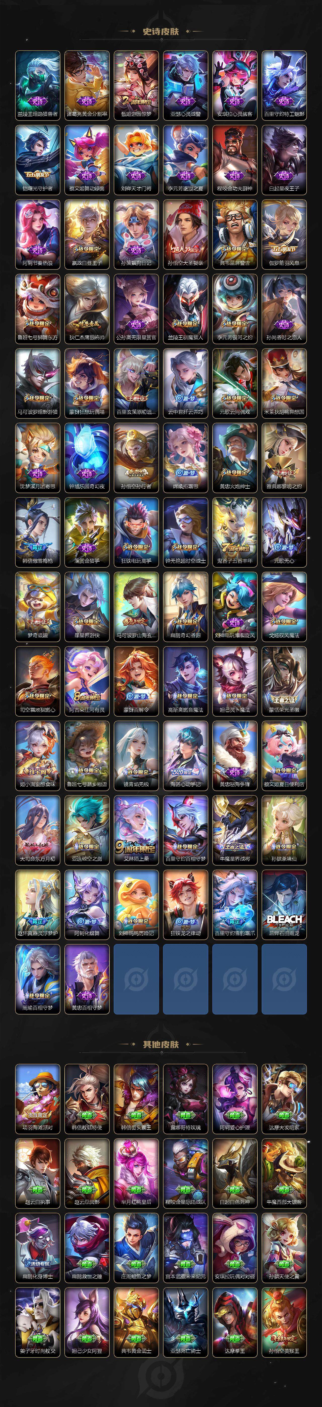 WZXS3385179王者荣耀账号详情图4