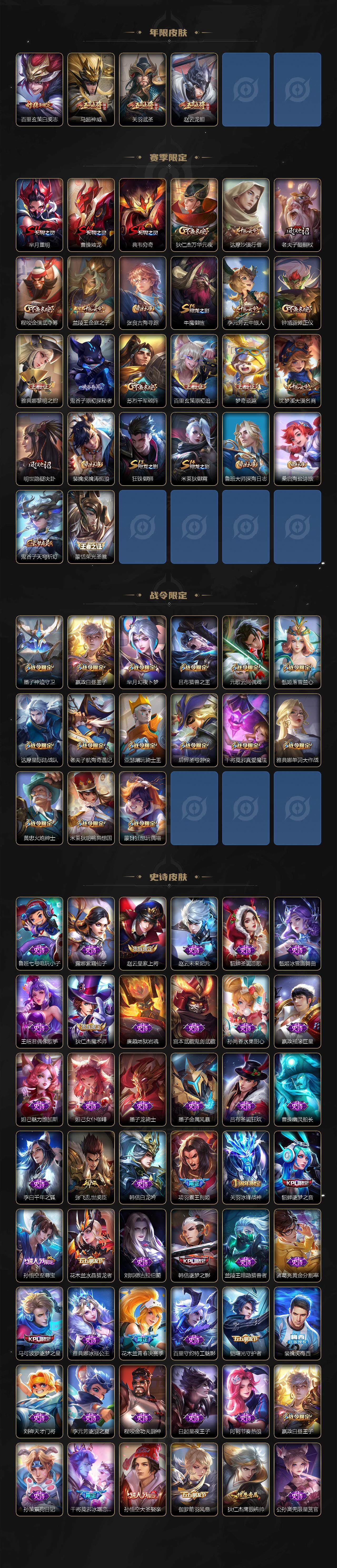 WZQM3341300王者荣耀账号详情图4