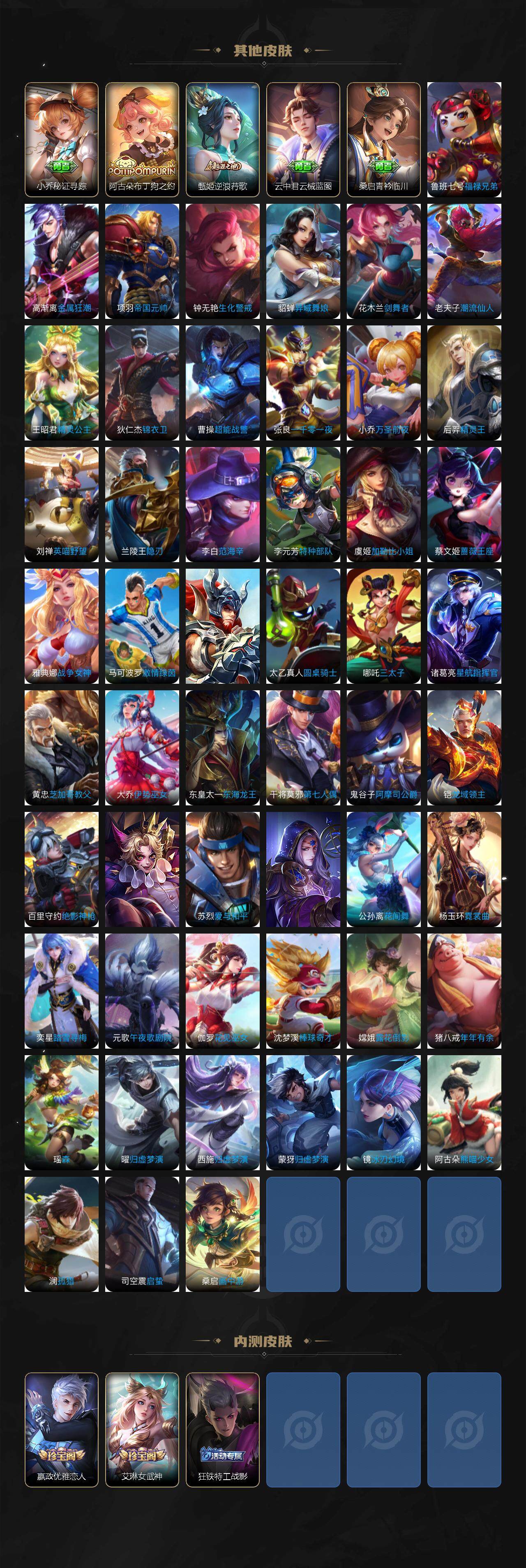 WZCMW3328307王者荣耀账号详情图5