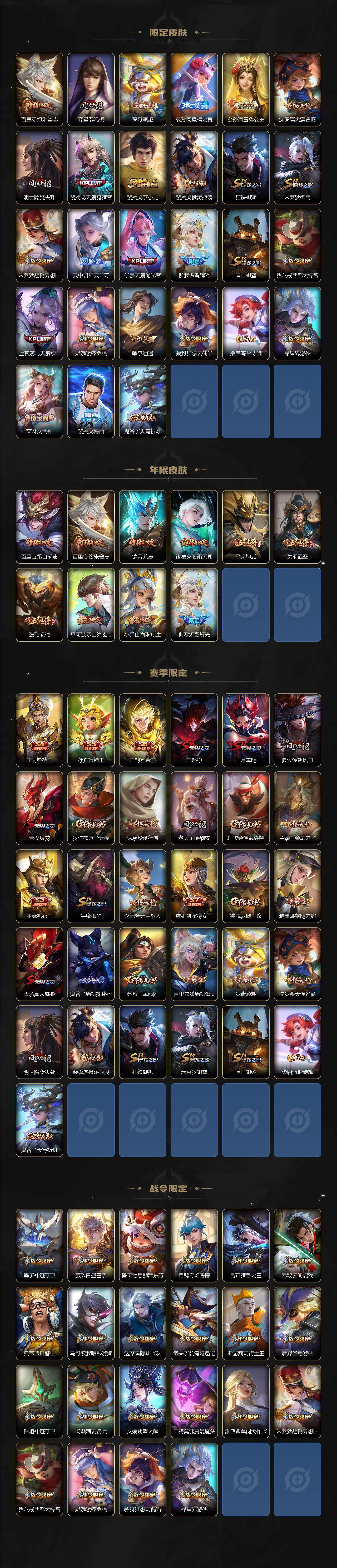 WZXS3385180王者荣耀账号详情图3