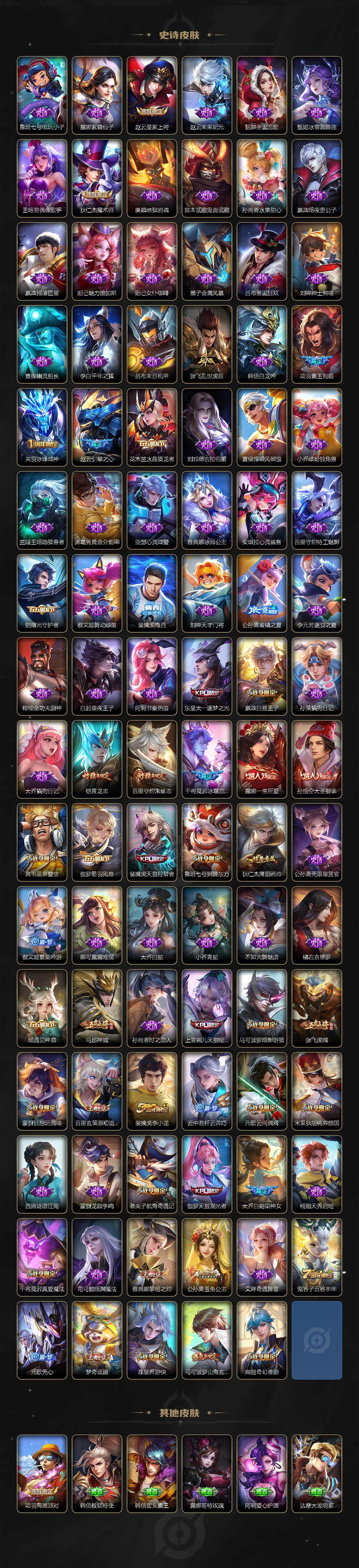 WZXS3385180王者荣耀账号详情图4