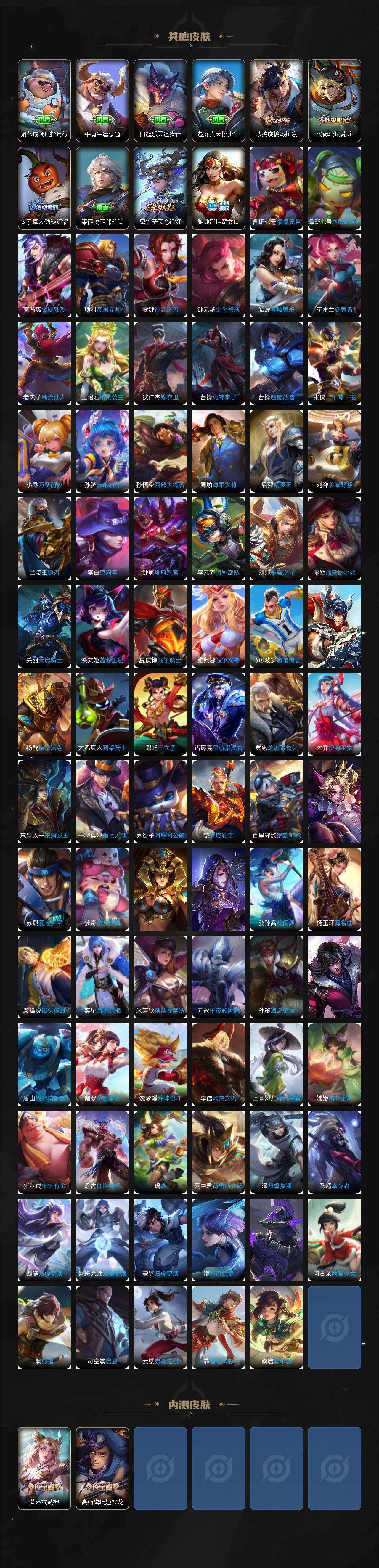 WZXS3385180王者荣耀账号详情图6