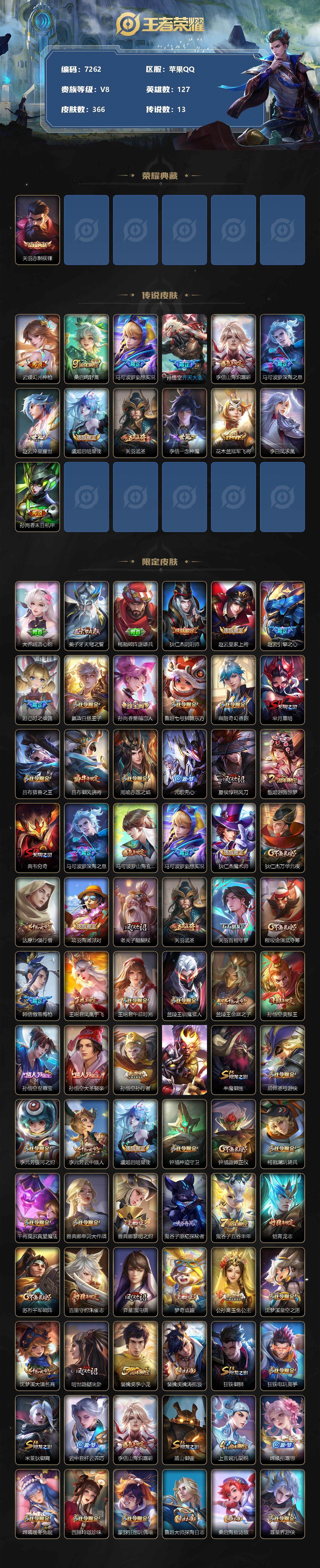 WZLX3379052王者荣耀账号详情图2