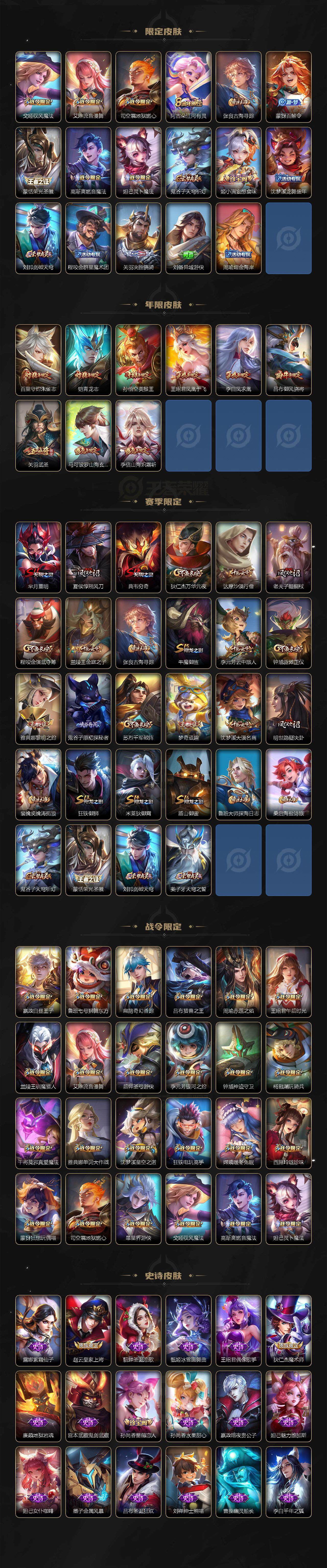 WZLX3379052王者荣耀账号详情图3