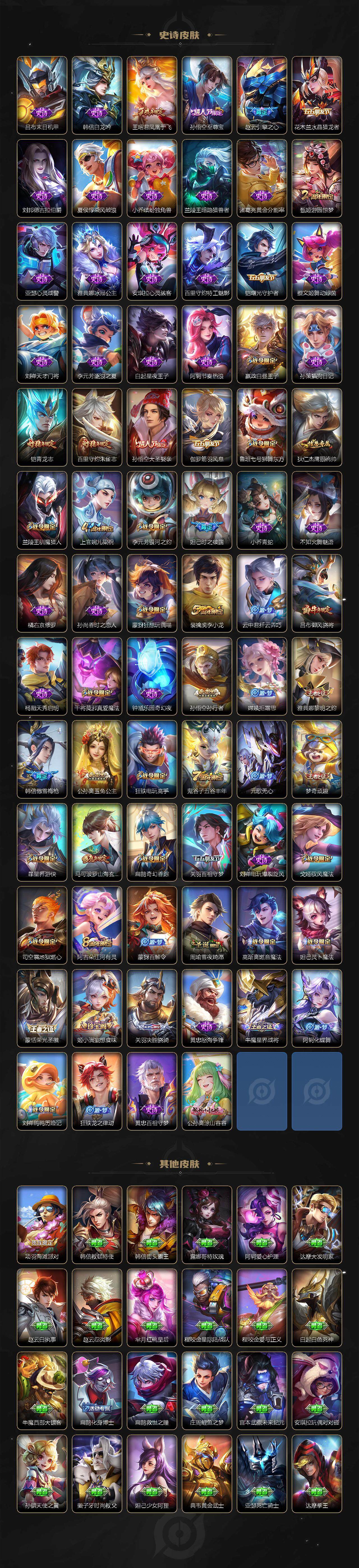 WZLX3379052王者荣耀账号详情图4