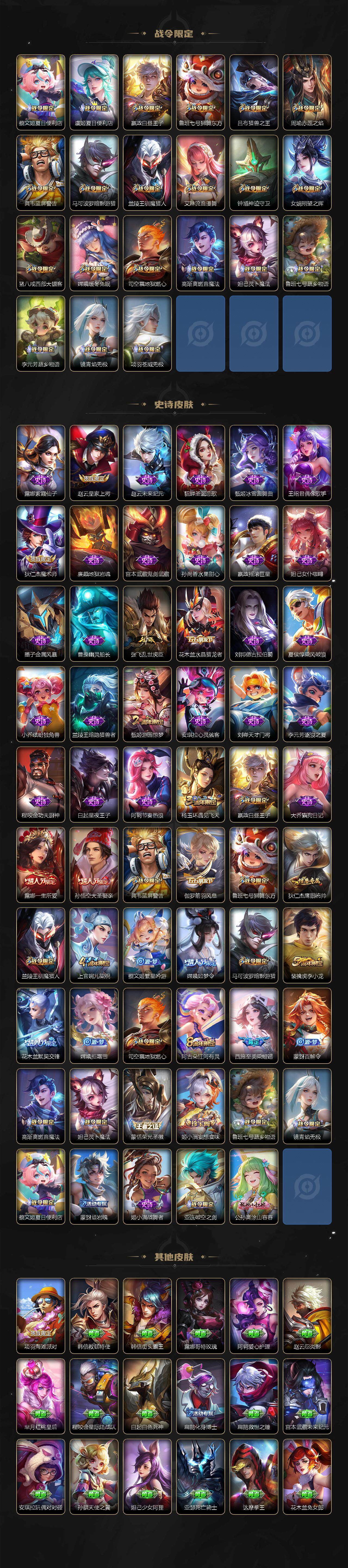 WZLE3336130王者荣耀账号详情图3