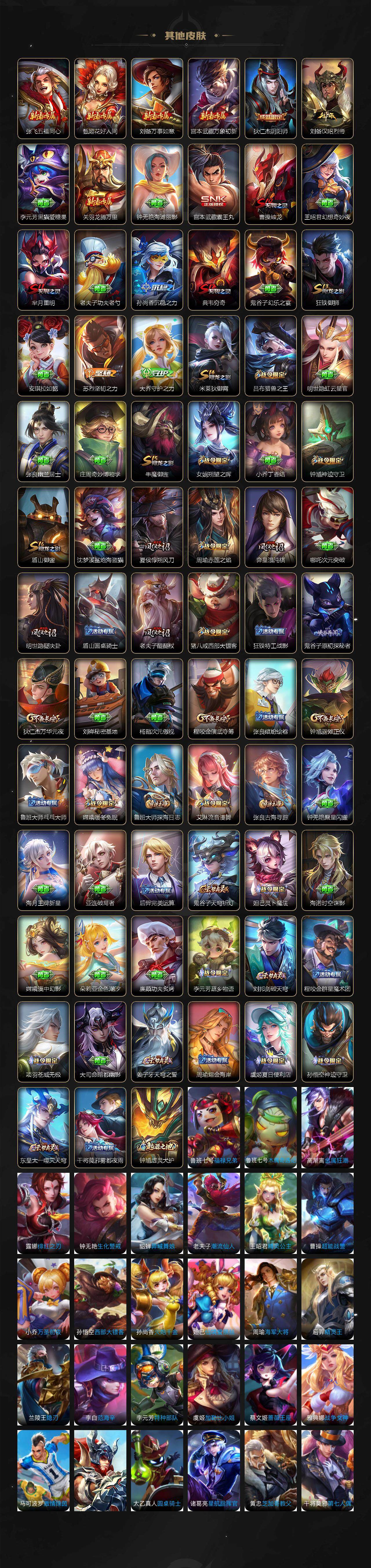 WZLE3336130王者荣耀账号详情图4