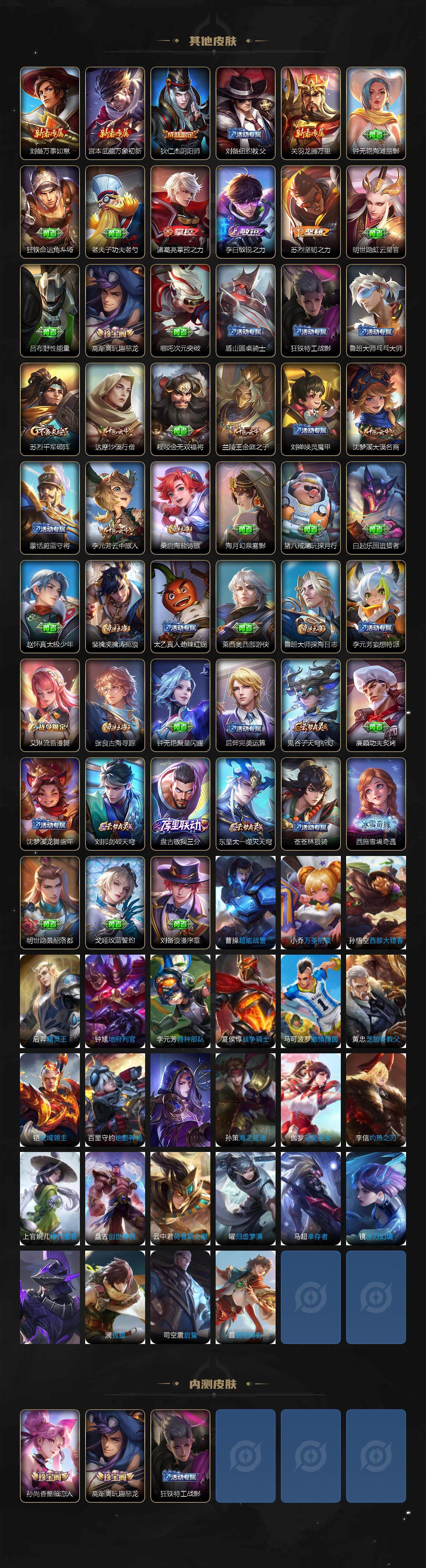 WZJZ3332967王者荣耀账号详情图3