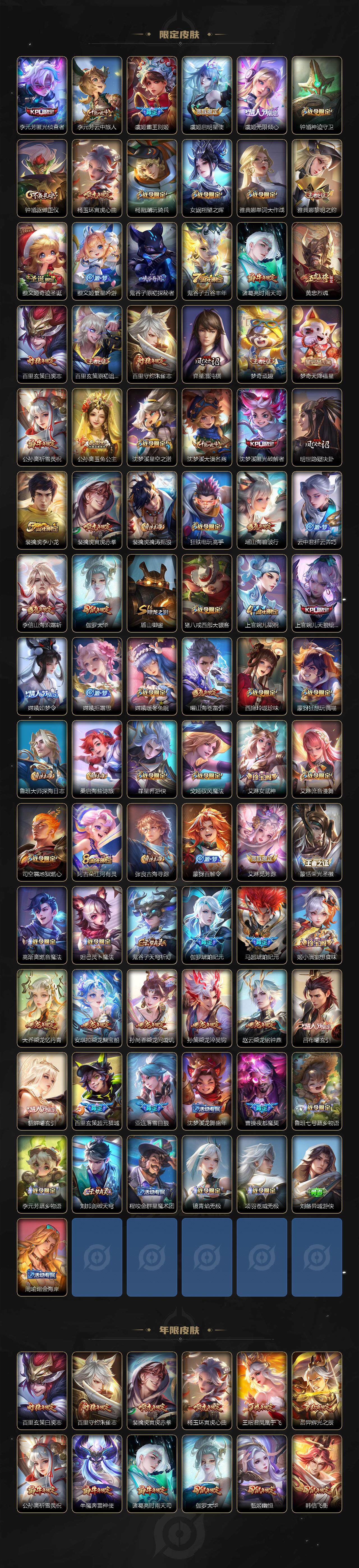 WZQM3385747王者荣耀账号详情图4