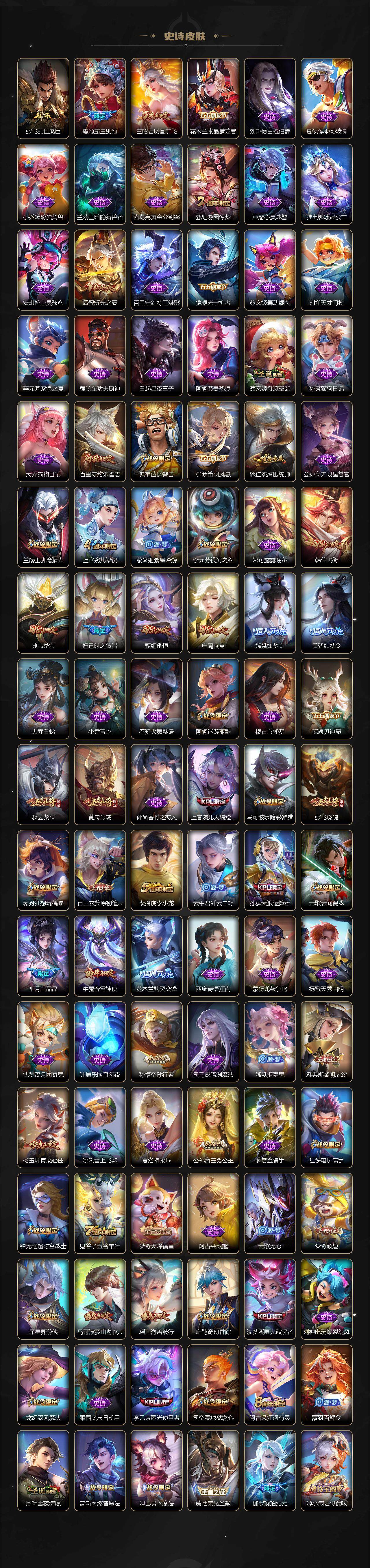 WZQM3385747王者荣耀账号详情图6