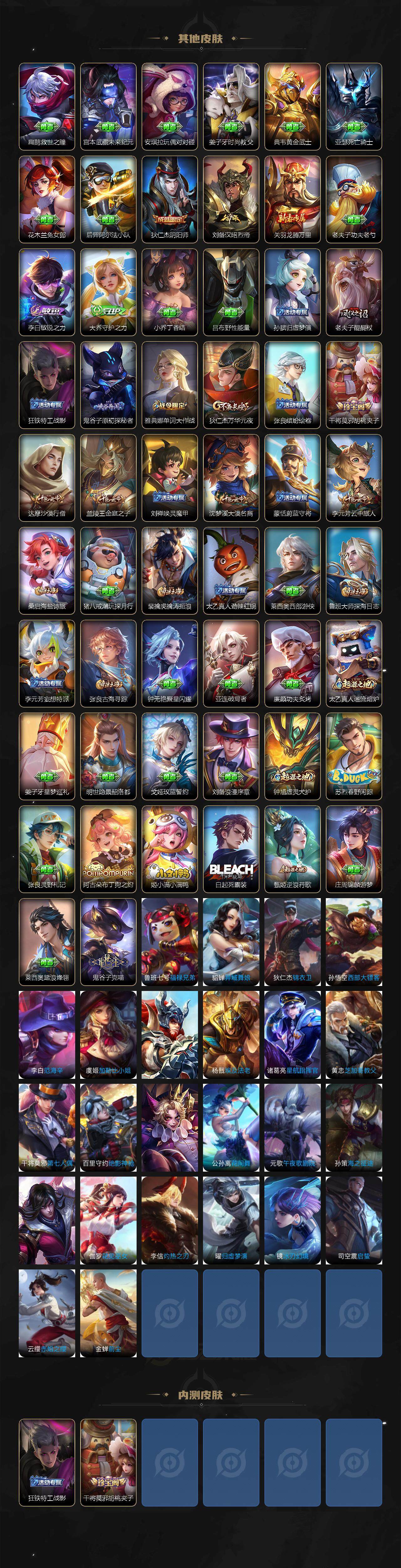 WZJZ3333767王者荣耀账号详情图3 WZJZ3333767王者荣耀账号详情图3