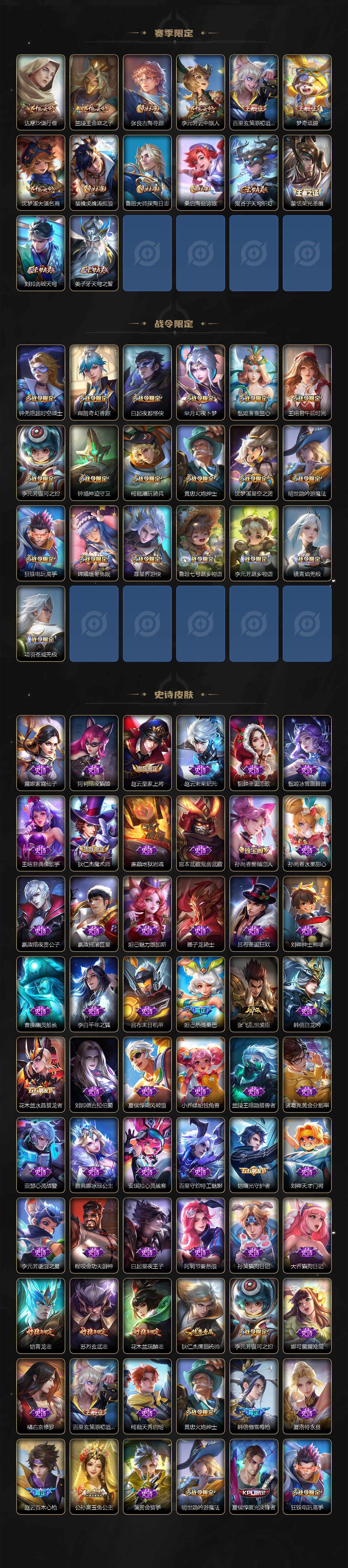 WZXS3385191王者荣耀账号详情图3