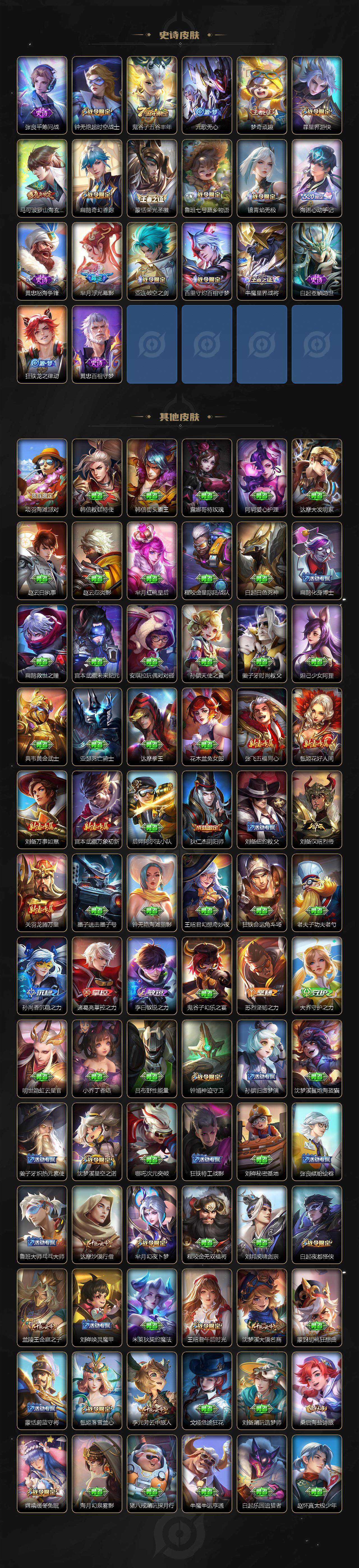 WZXS3385191王者荣耀账号详情图4