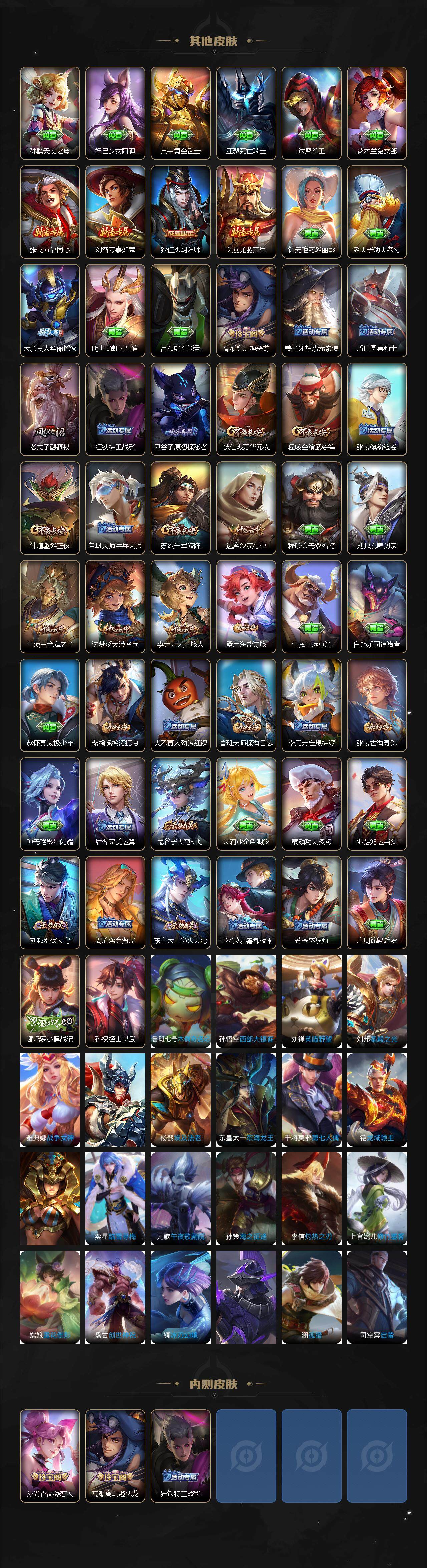 WZJZ3333847王者荣耀账号详情图3