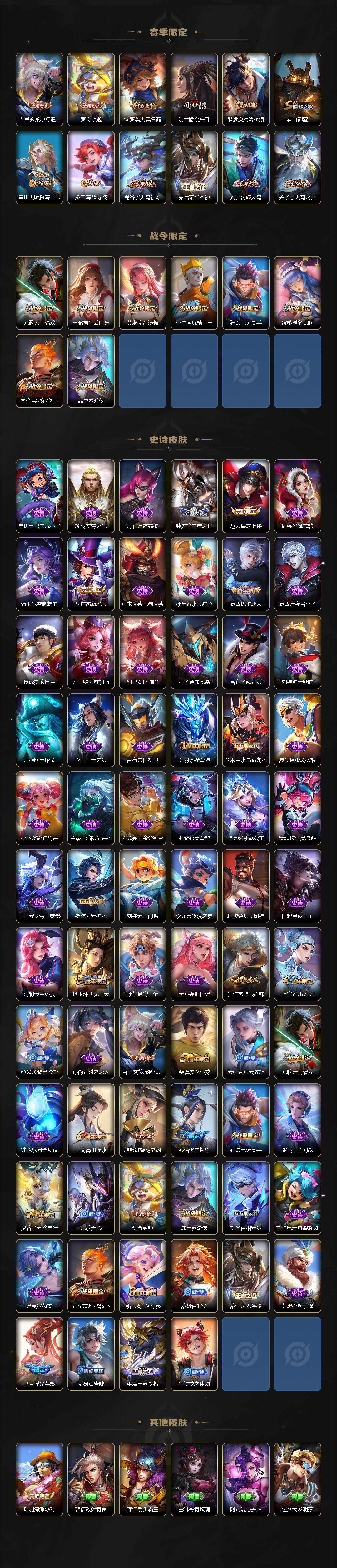 WZLE3336131王者荣耀账号详情图3